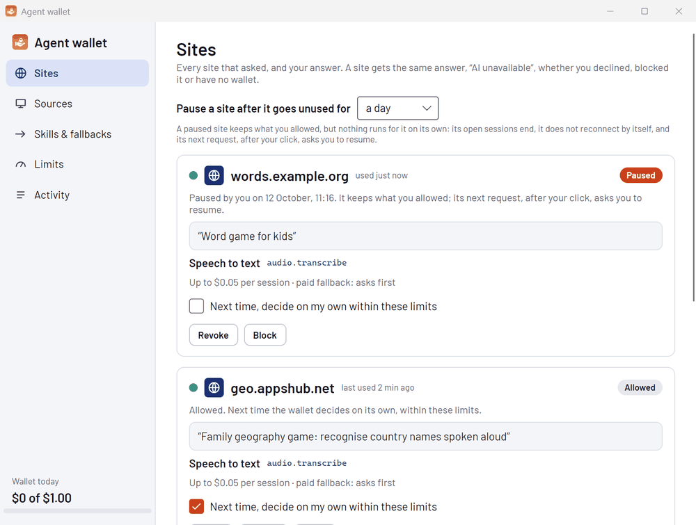 The wallet's settings window, Sites: each site with an activity dot, when it last used the wallet, its purpose, budget and the buttons Pause, Revoke and Block.